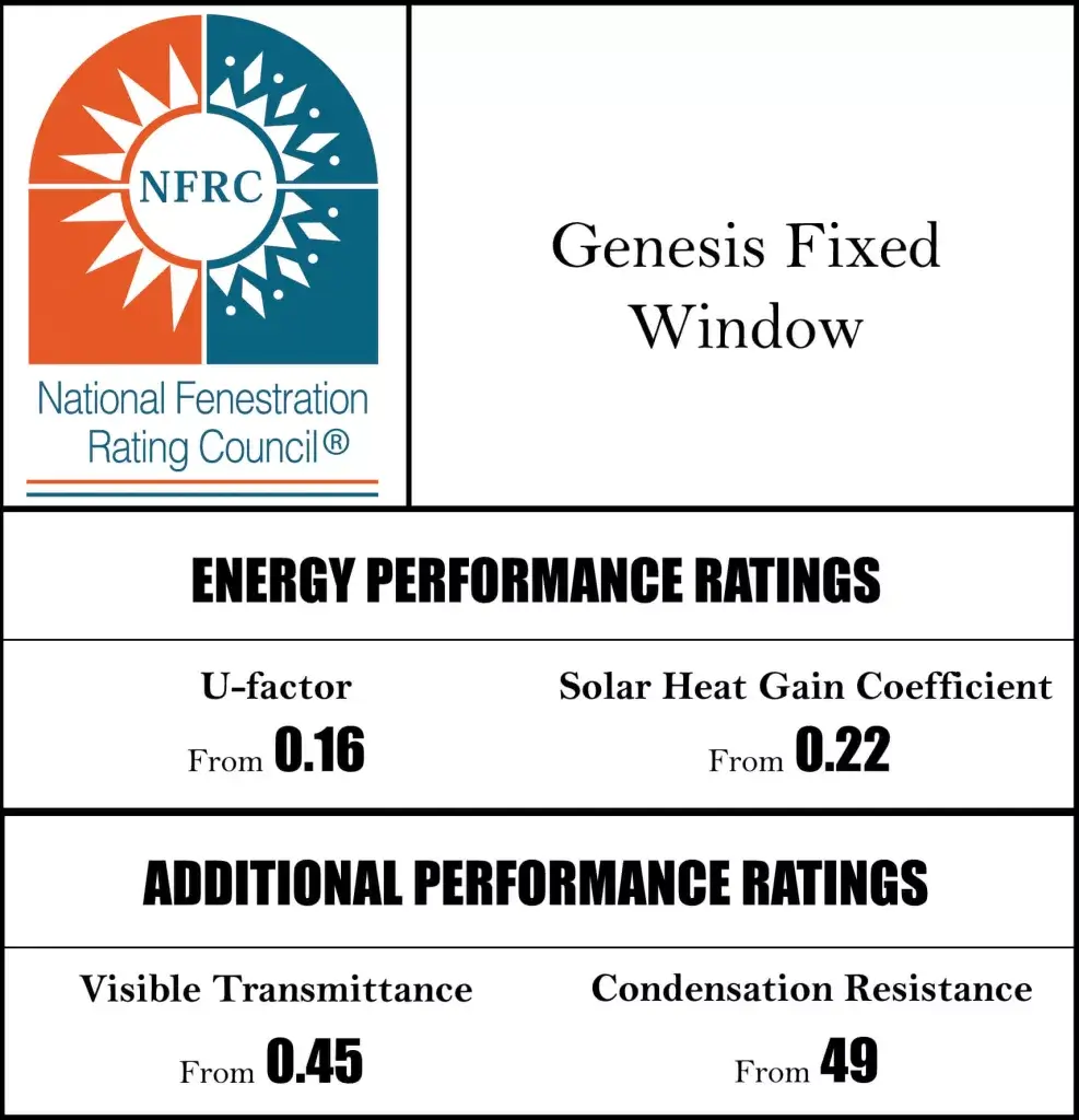 NFRC Genesis Fixed Window Windox