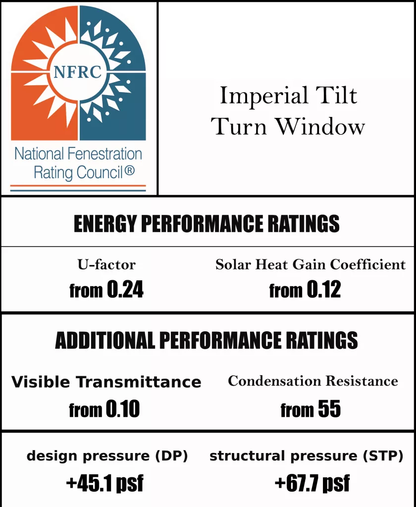 NFRC Imperial Tilt Turn Window Windox