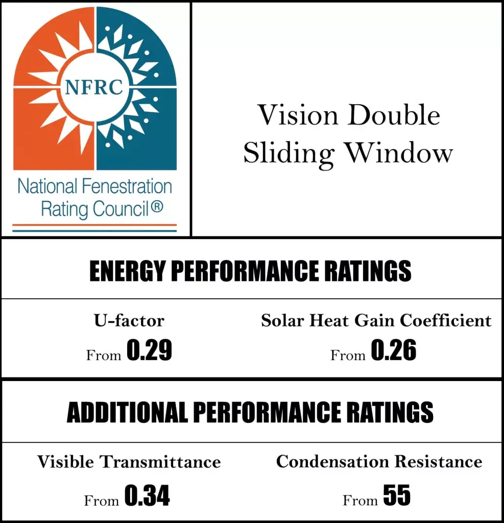 NFRC Vision Double Sliding Window Windox