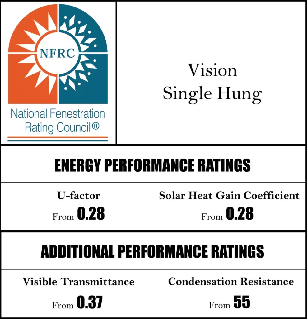 Vision Single Hung Window with NFRC certification label